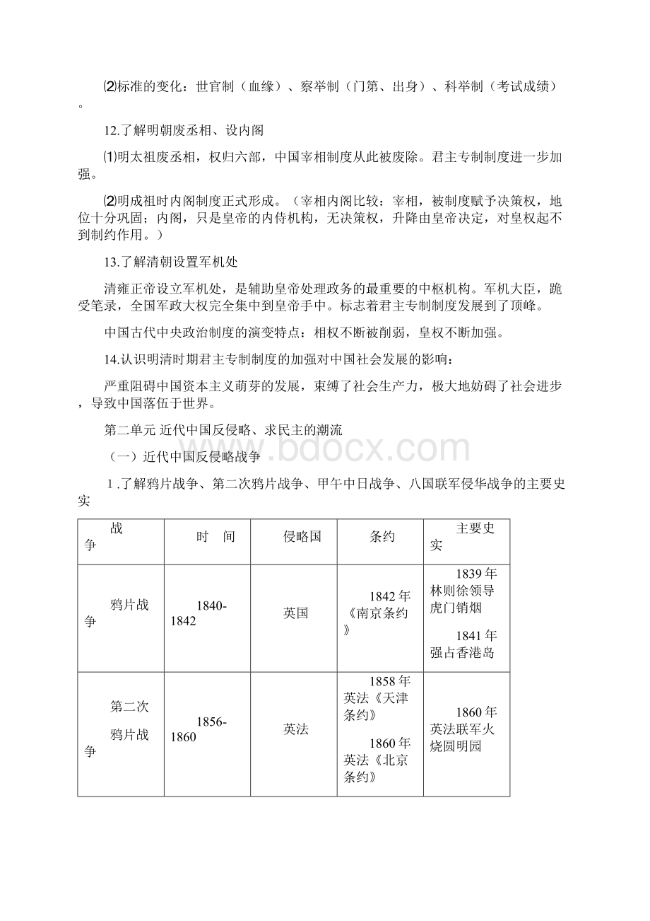 江苏历史学业水平测试新考纲背诵要点Word文档下载推荐.docx_第3页