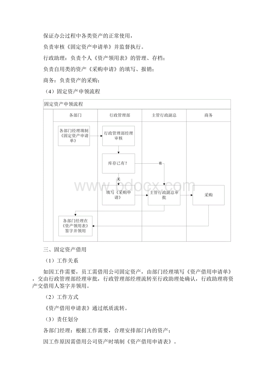 行政部与各部门工作流程Word文件下载.docx_第3页