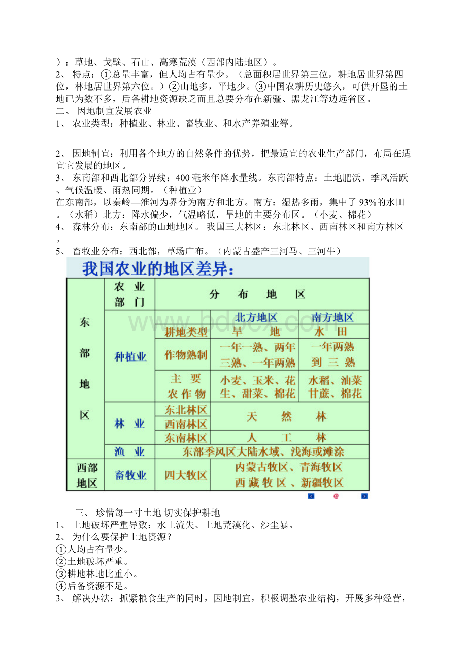 七年级下册复习提纲地理2Word文档格式.docx_第2页