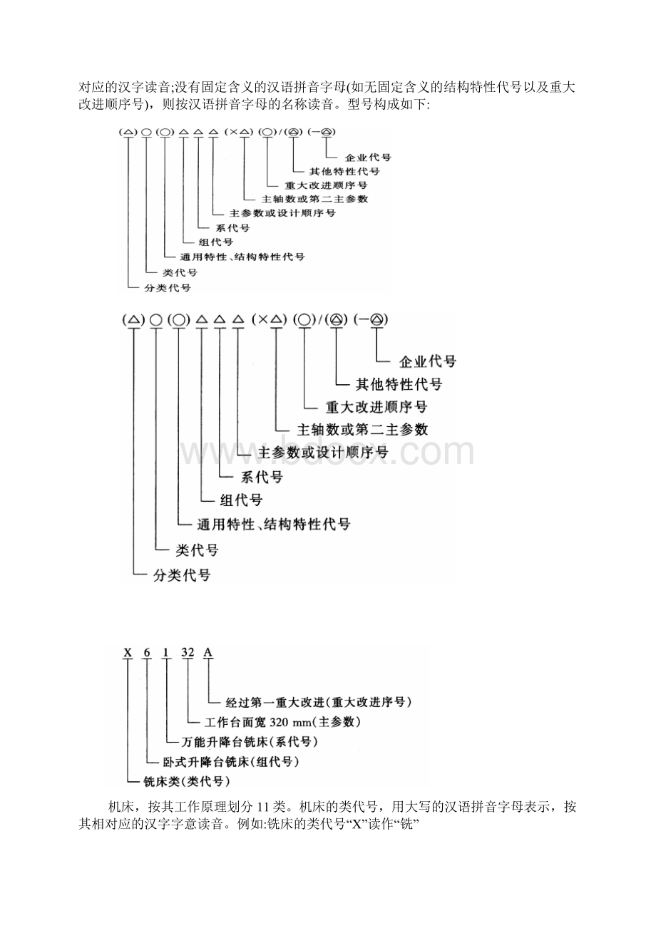 铣工工艺教案Word文档下载推荐.docx_第3页