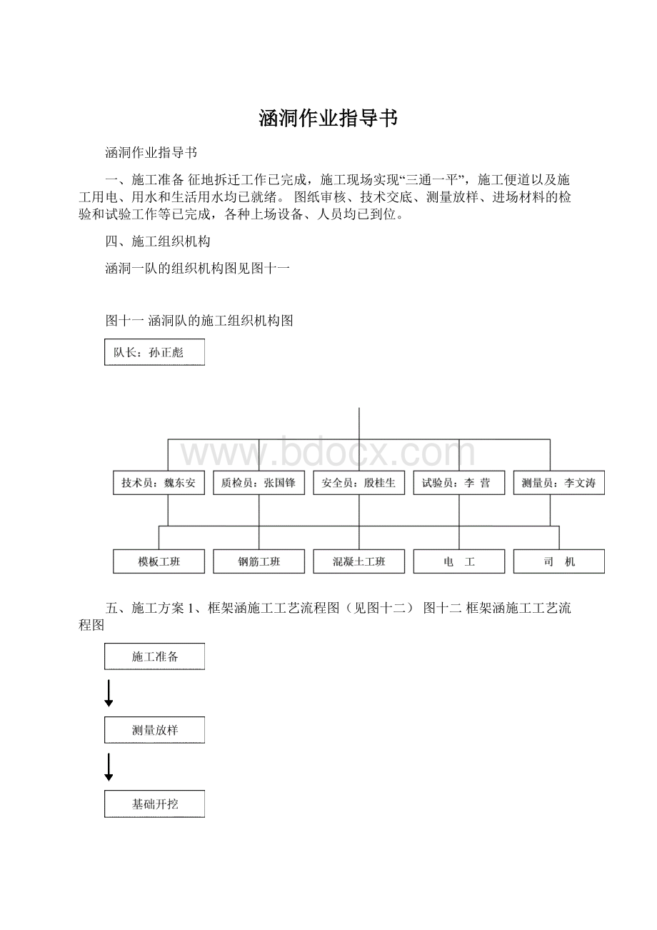 涵洞作业指导书.docx_第1页