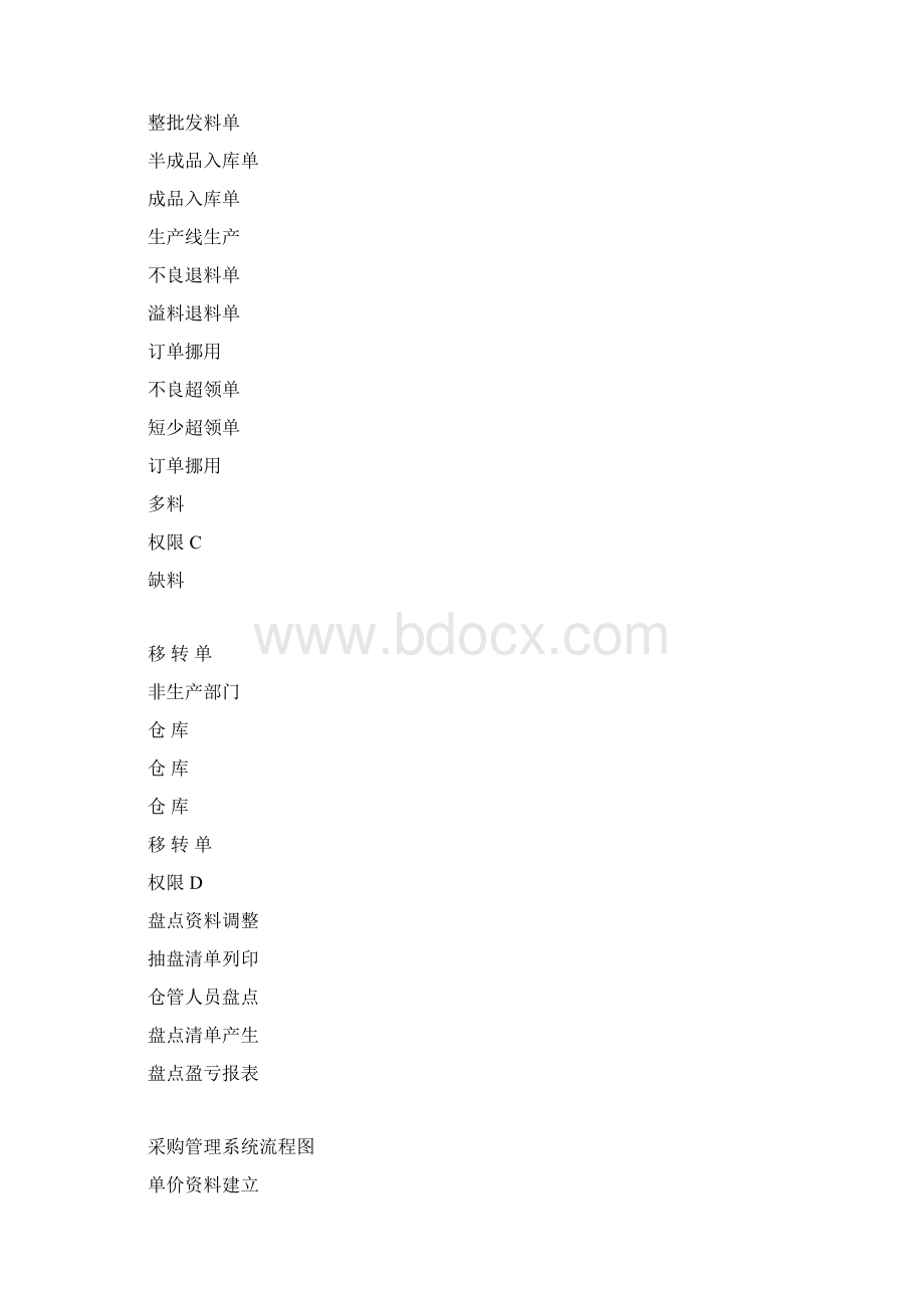 ERP企业资源规划系统流程图.docx_第2页