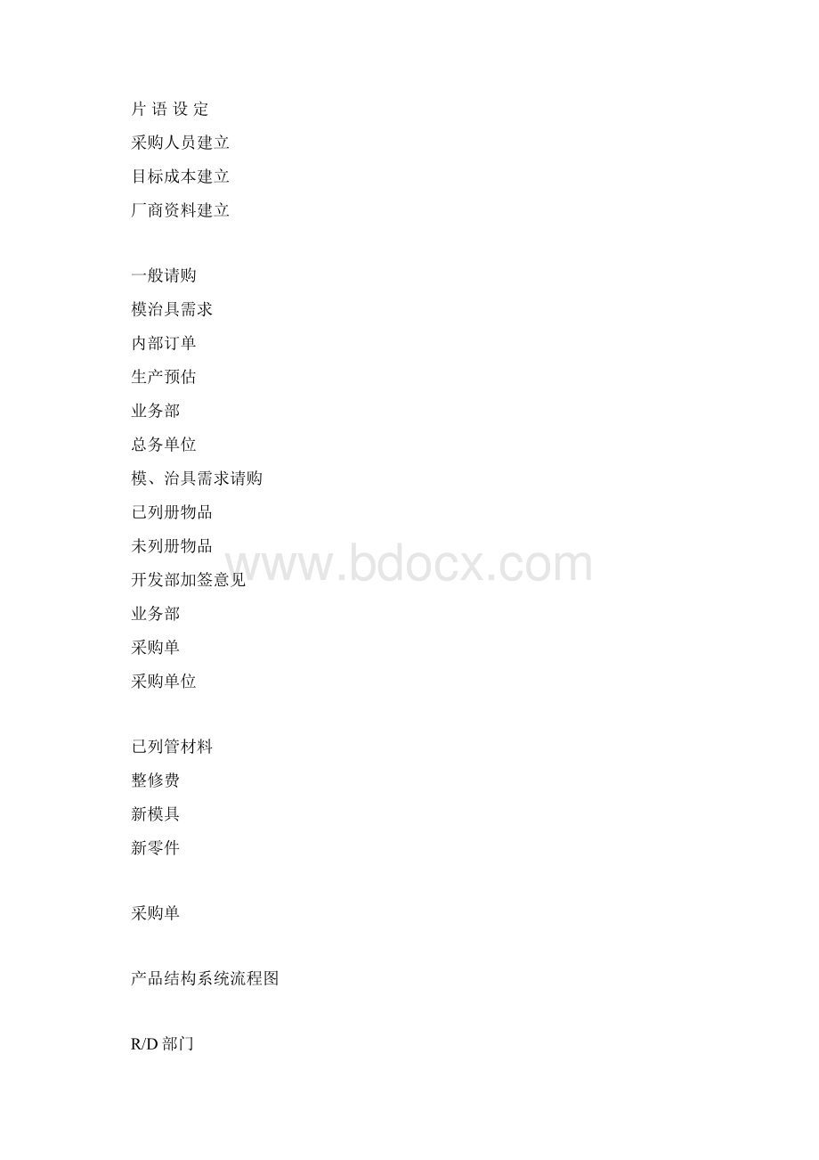 ERP企业资源规划系统流程图Word下载.docx_第3页