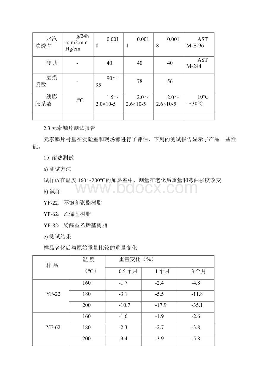 玻璃鳞片施工技术规范.docx_第3页