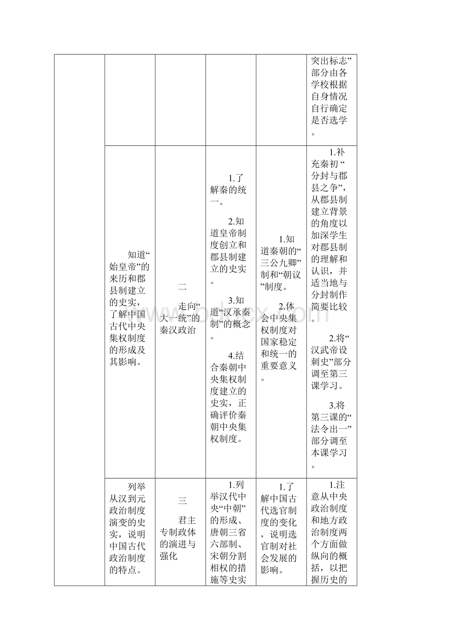 四川省普通高中新课程教学要求.docx_第3页