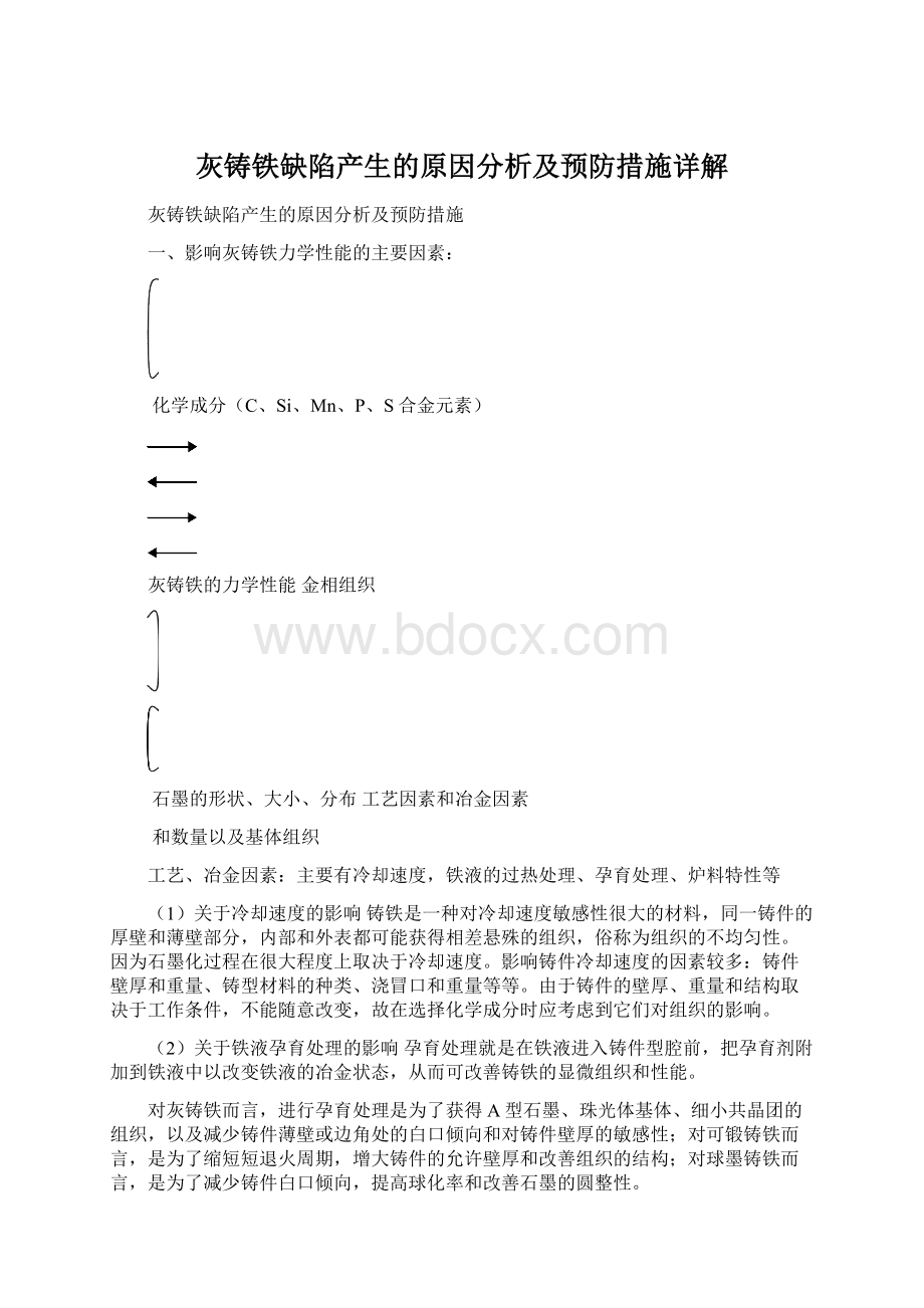 灰铸铁缺陷产生的原因分析及预防措施详解.docx