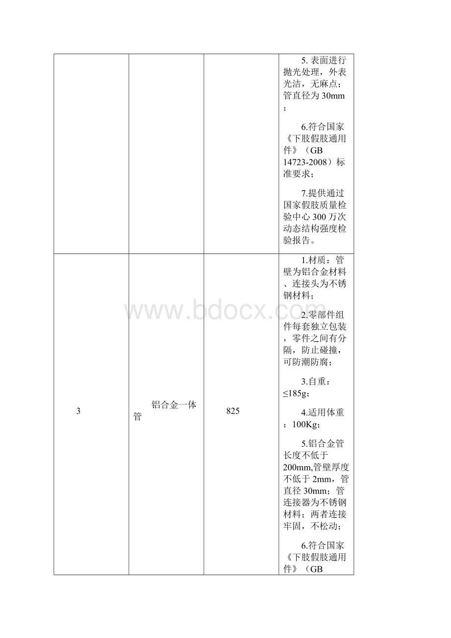 包1小腿假肢Word文件下载.docx_第2页