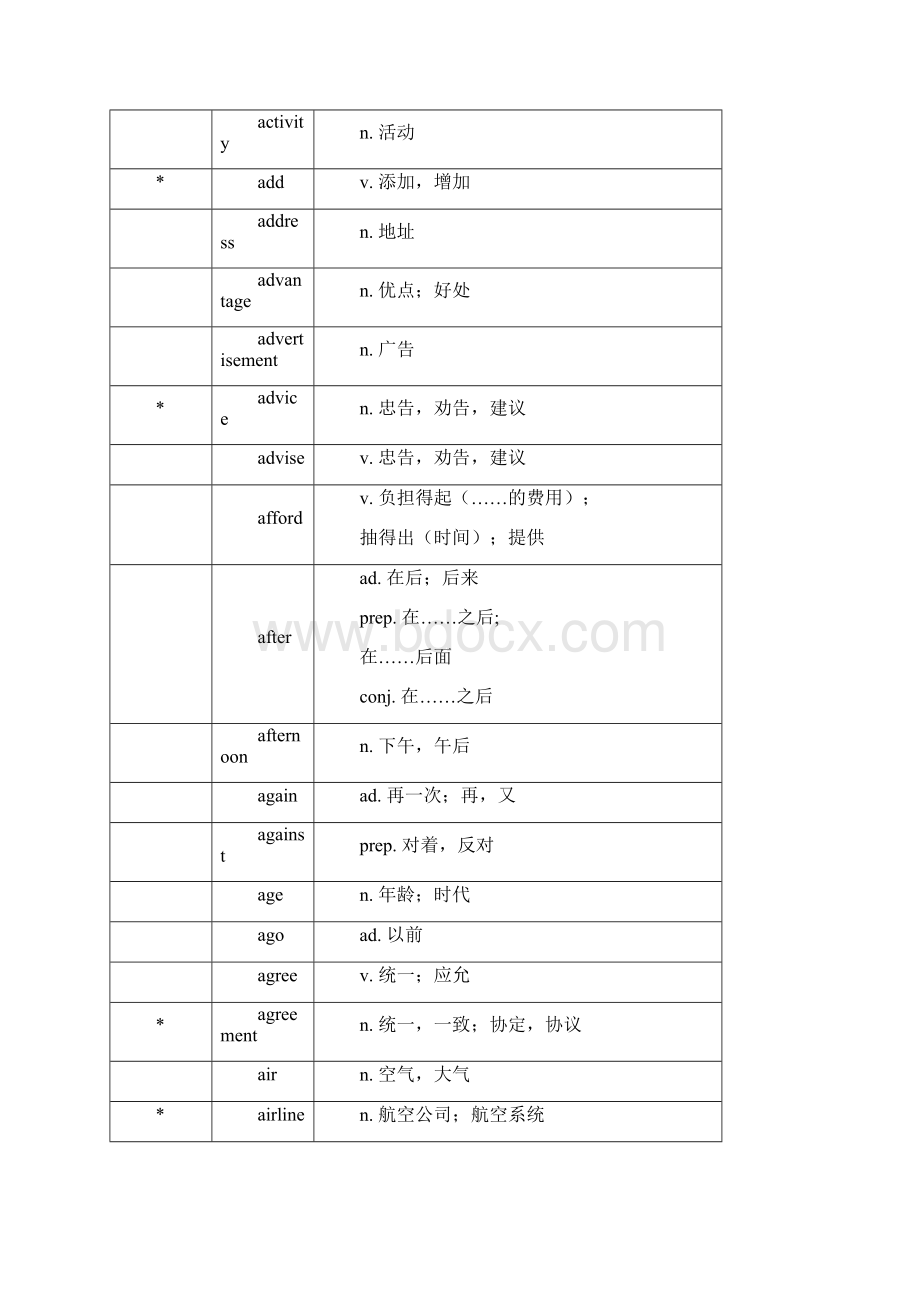 新课标初中英语词汇表资料Word格式文档下载.docx_第2页