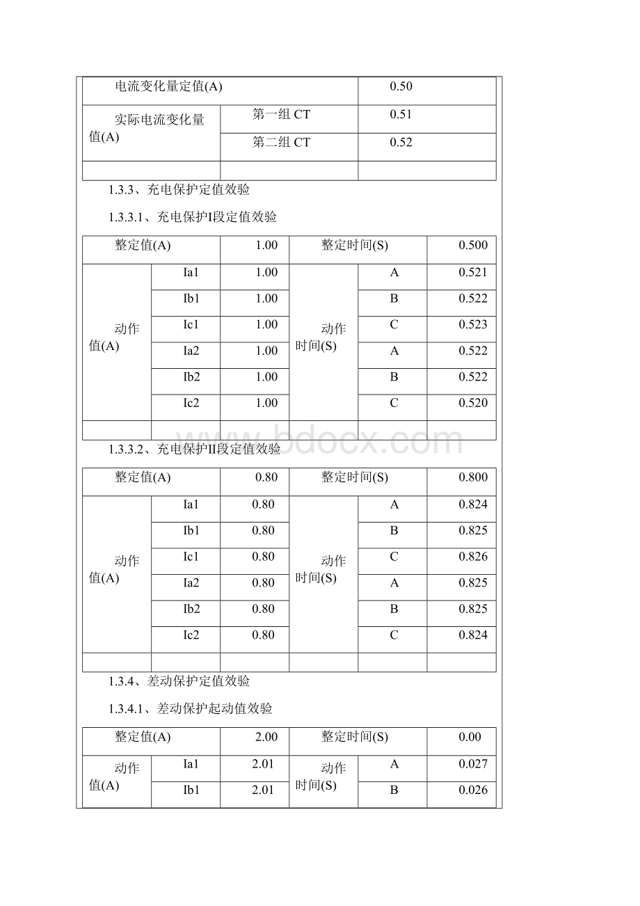 BAY2断路器保护盘记录分析Word文档下载推荐.docx_第3页