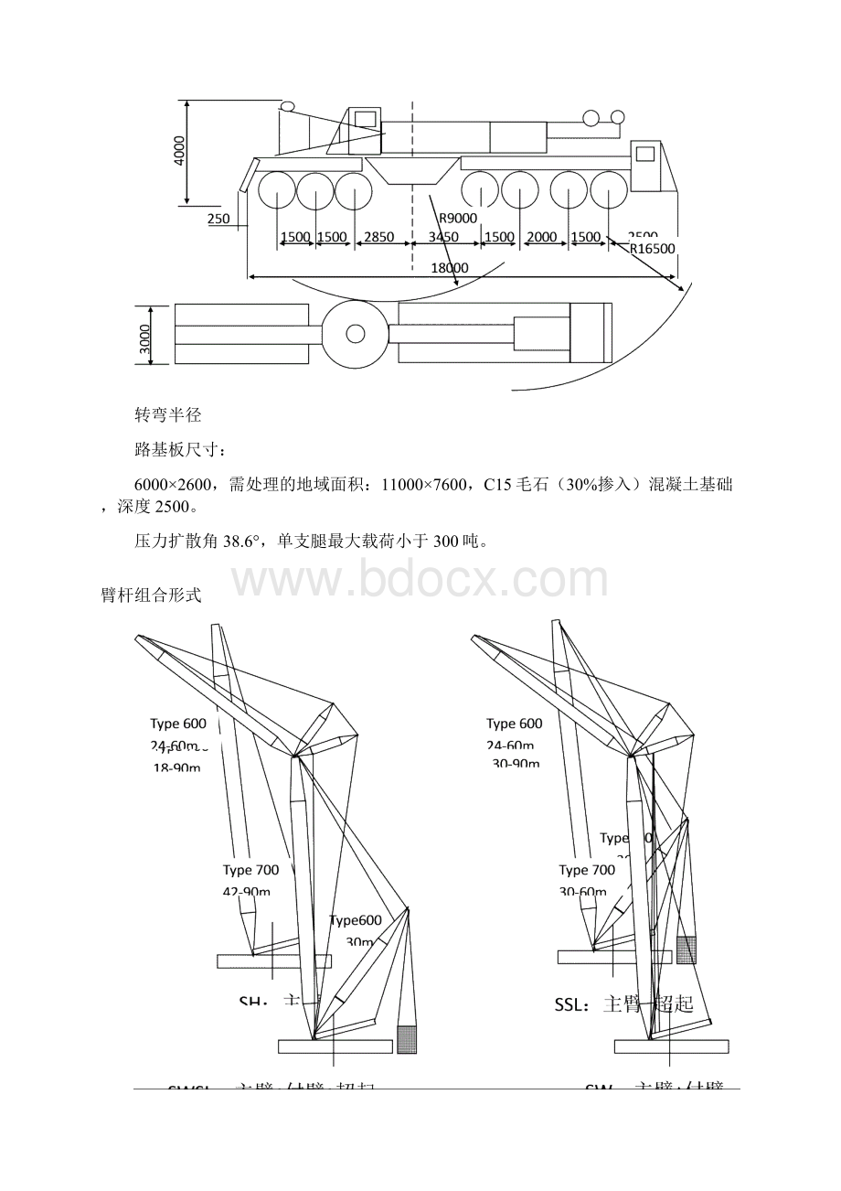 500T汽车吊性能表Word文档下载推荐.docx_第2页