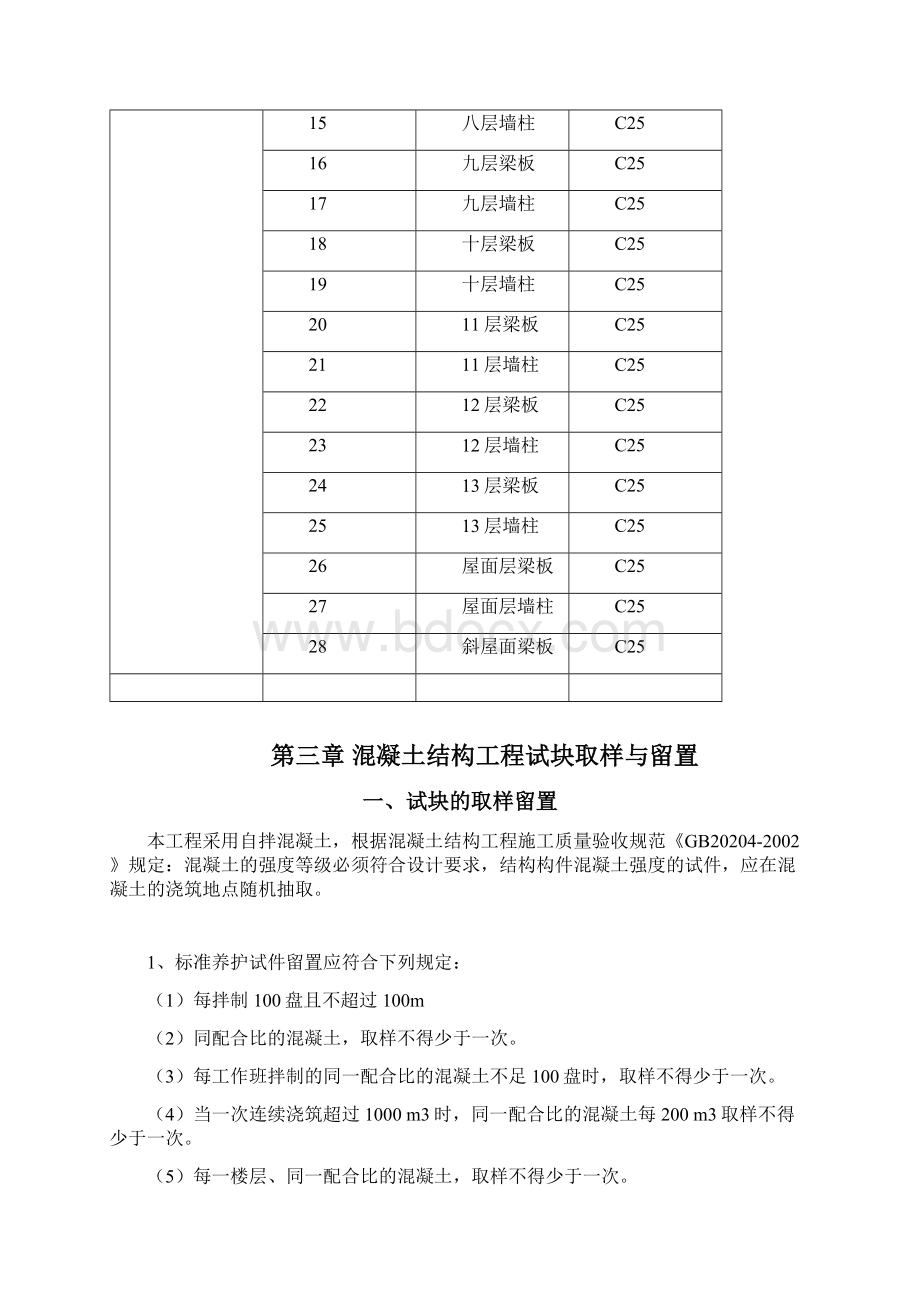 混凝土试块留置方案.docx_第3页