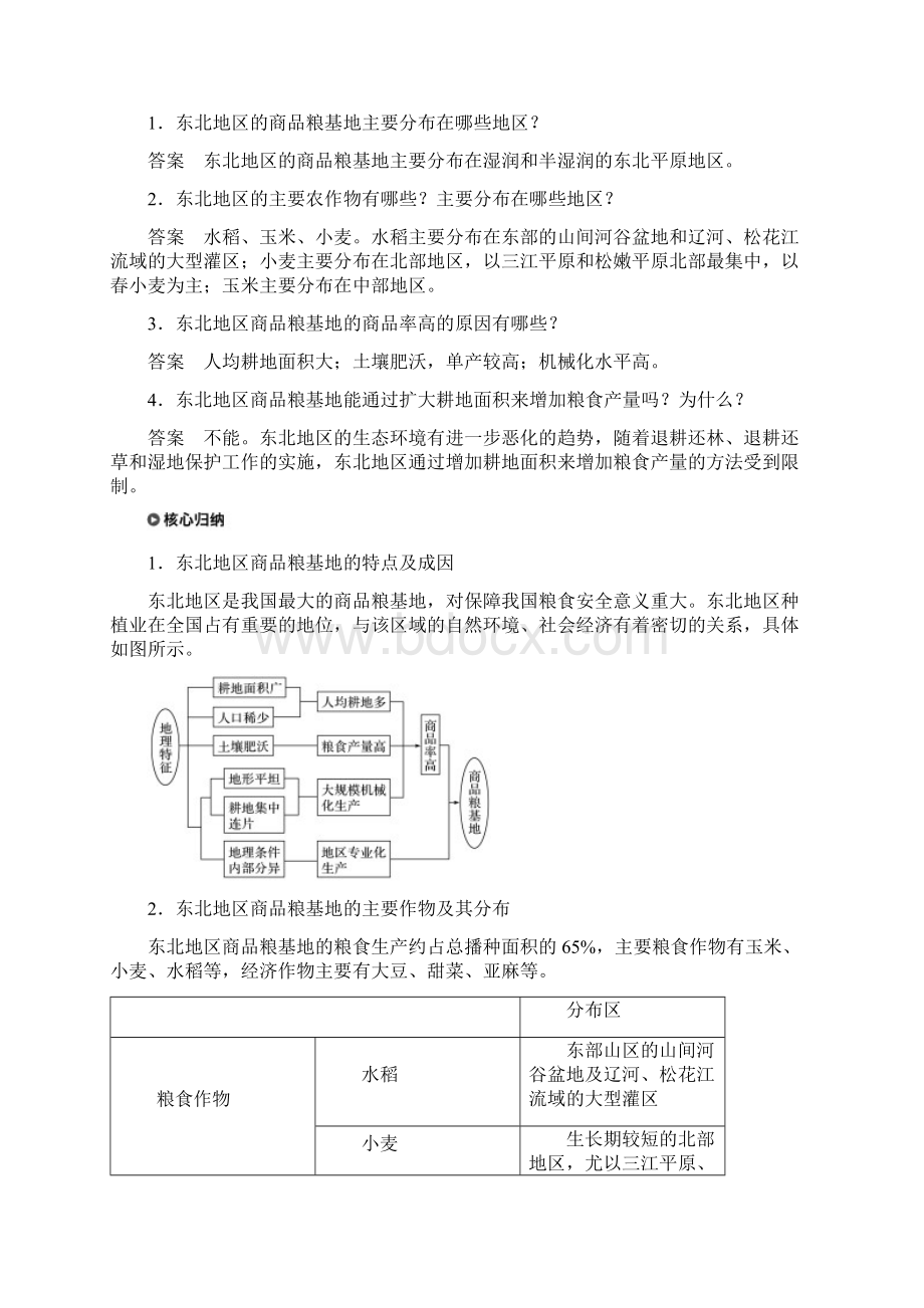 江苏省高中地理第4章区域经济发展第一节区域农业发展1文档格式.docx_第3页