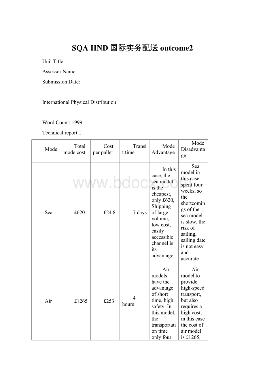 SQA HND国际实务配送outcome2.docx_第1页