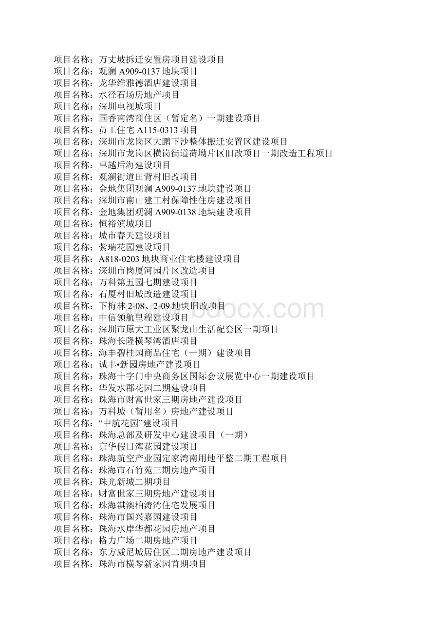 广东省房地产开发新建项目大全Word格式.docx_第3页