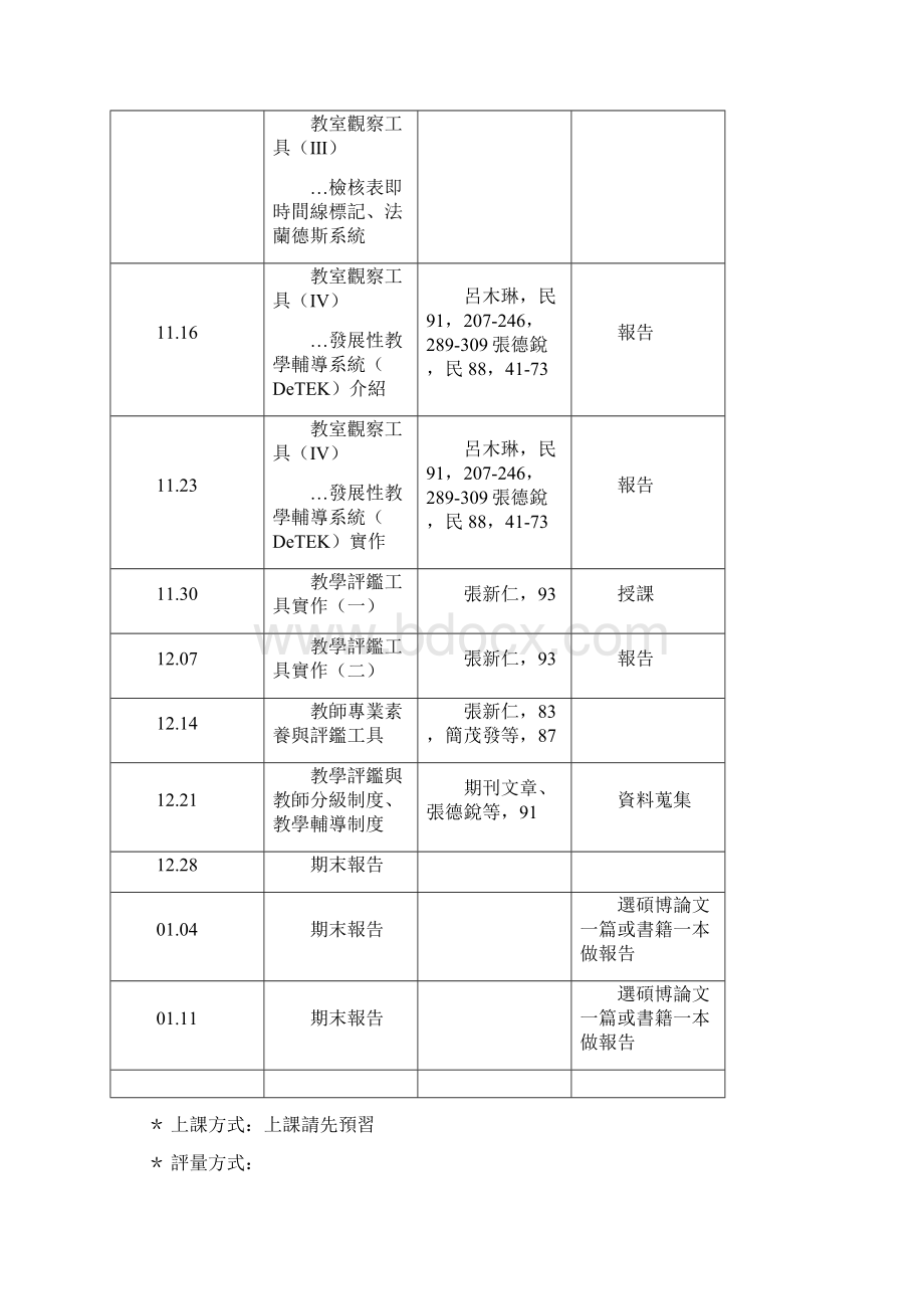 教学评鉴理论与专题研究教学大纲.docx_第3页