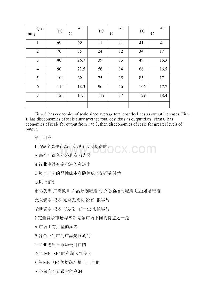 经济学原理Word文档格式.docx_第2页