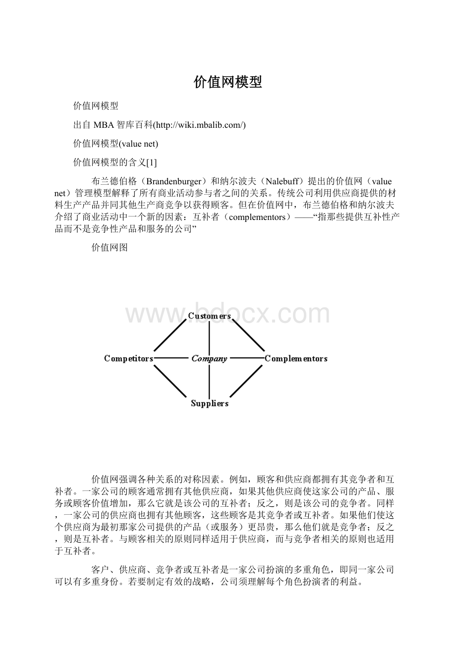 价值网模型Word文档格式.docx