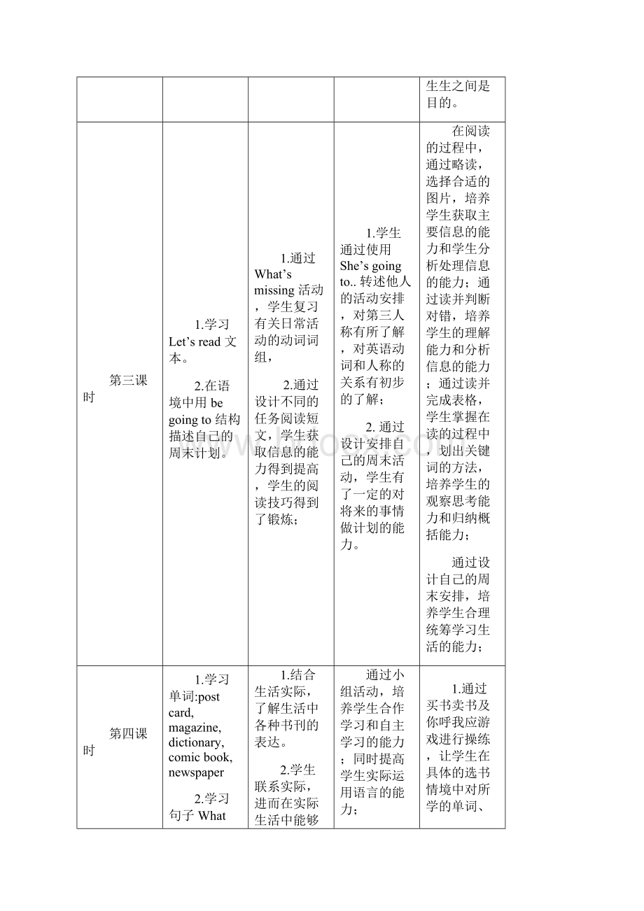 台六上U3SB1杨敏.docx_第3页