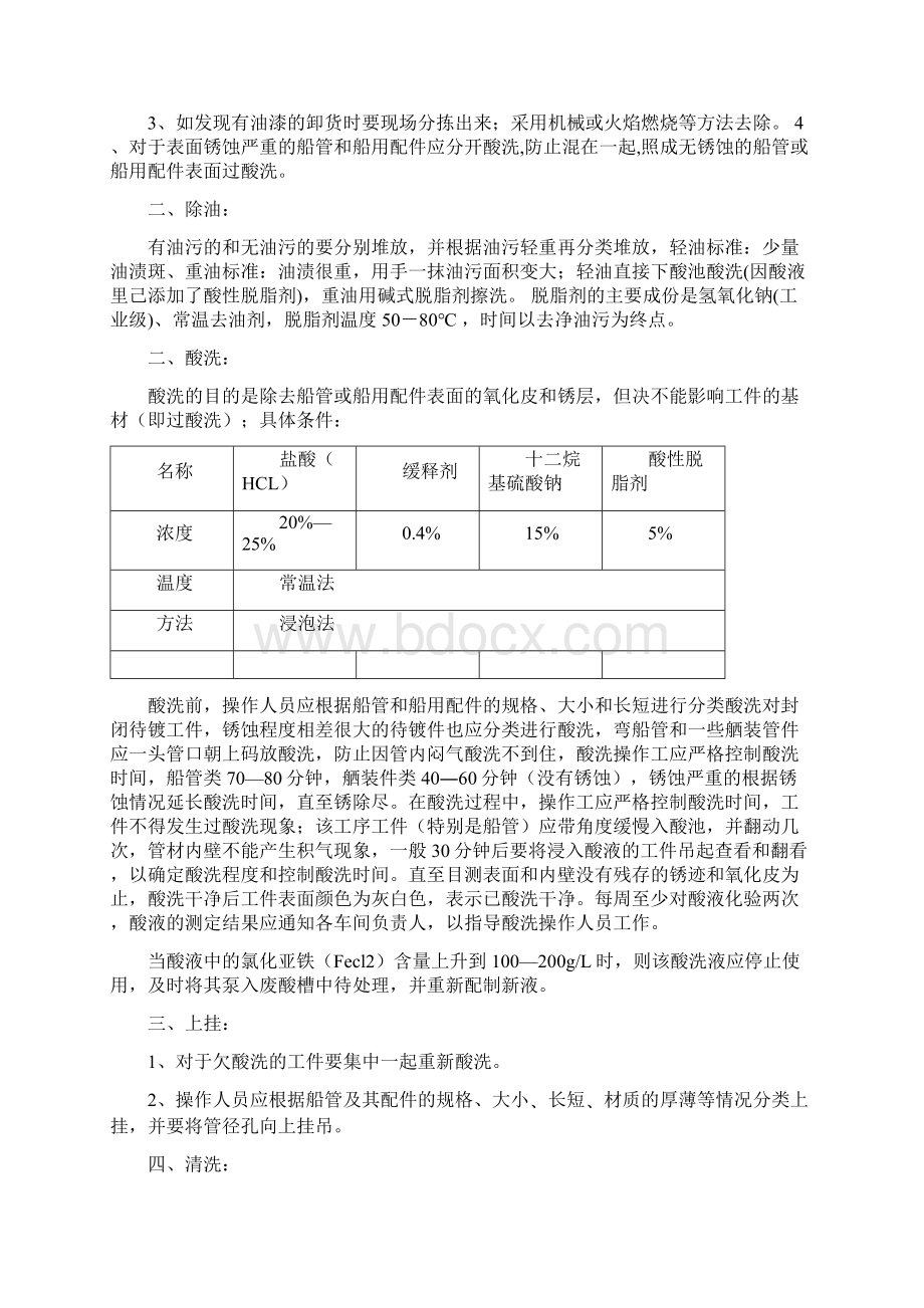 船用配件热镀锌操作工艺流程及检验标准解析Word文件下载.docx_第2页