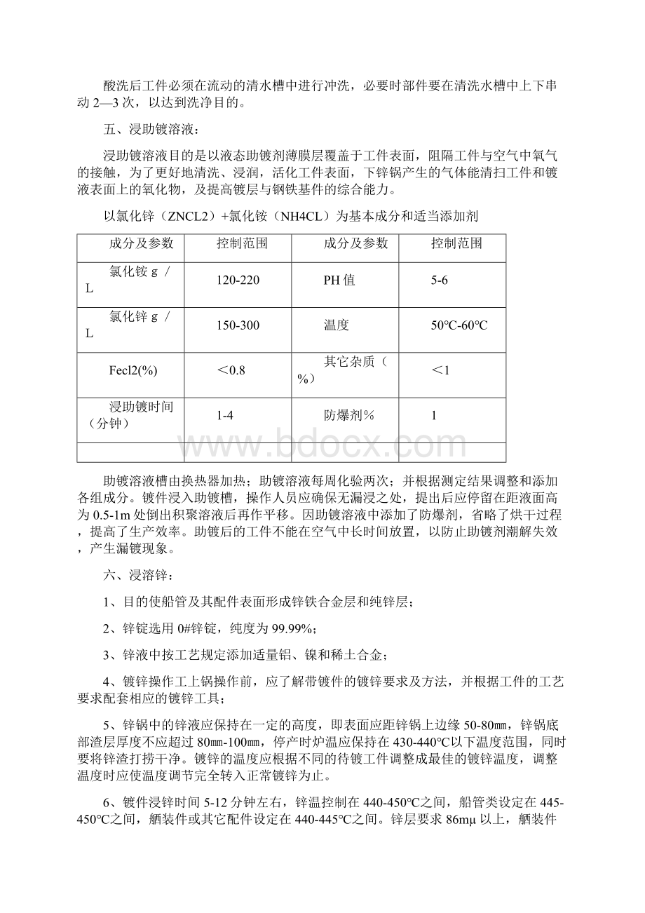 船用配件热镀锌操作工艺流程及检验标准解析Word文件下载.docx_第3页