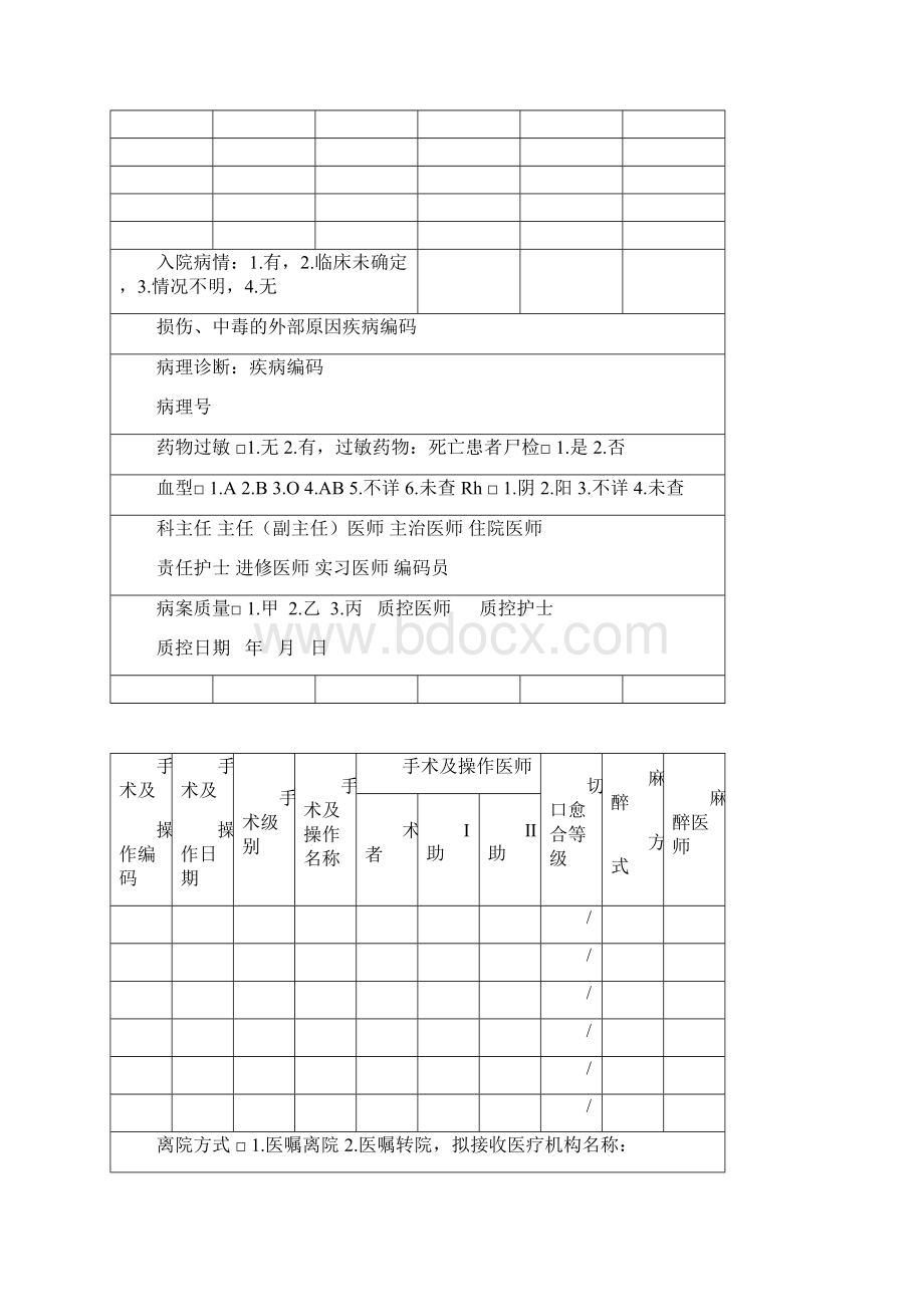 安徽省住院病案首页统一模版.docx_第2页