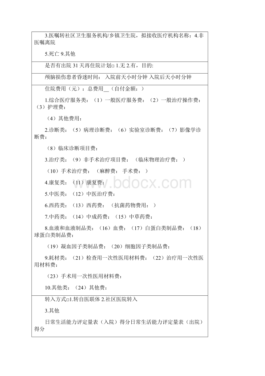 安徽省住院病案首页统一模版.docx_第3页