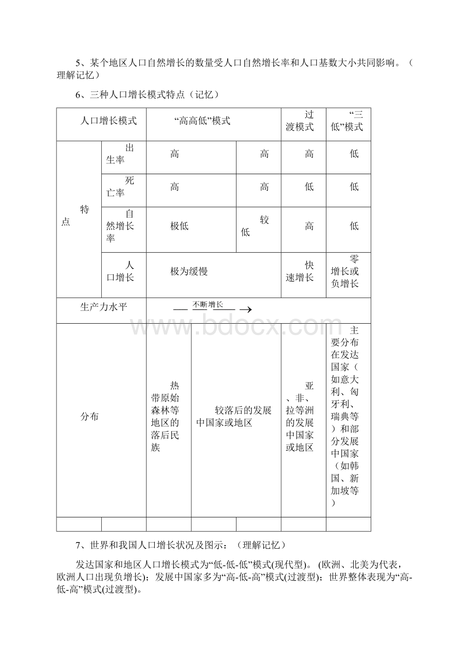 高一地理必修2复习纲要湘教版Word格式文档下载.docx_第2页