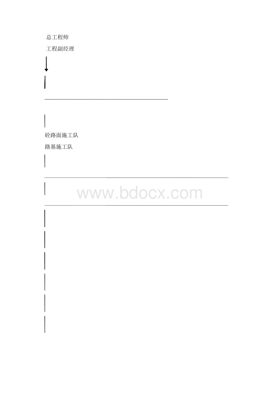 农村道路硬化工程施工组织设计方案Word格式.docx_第3页