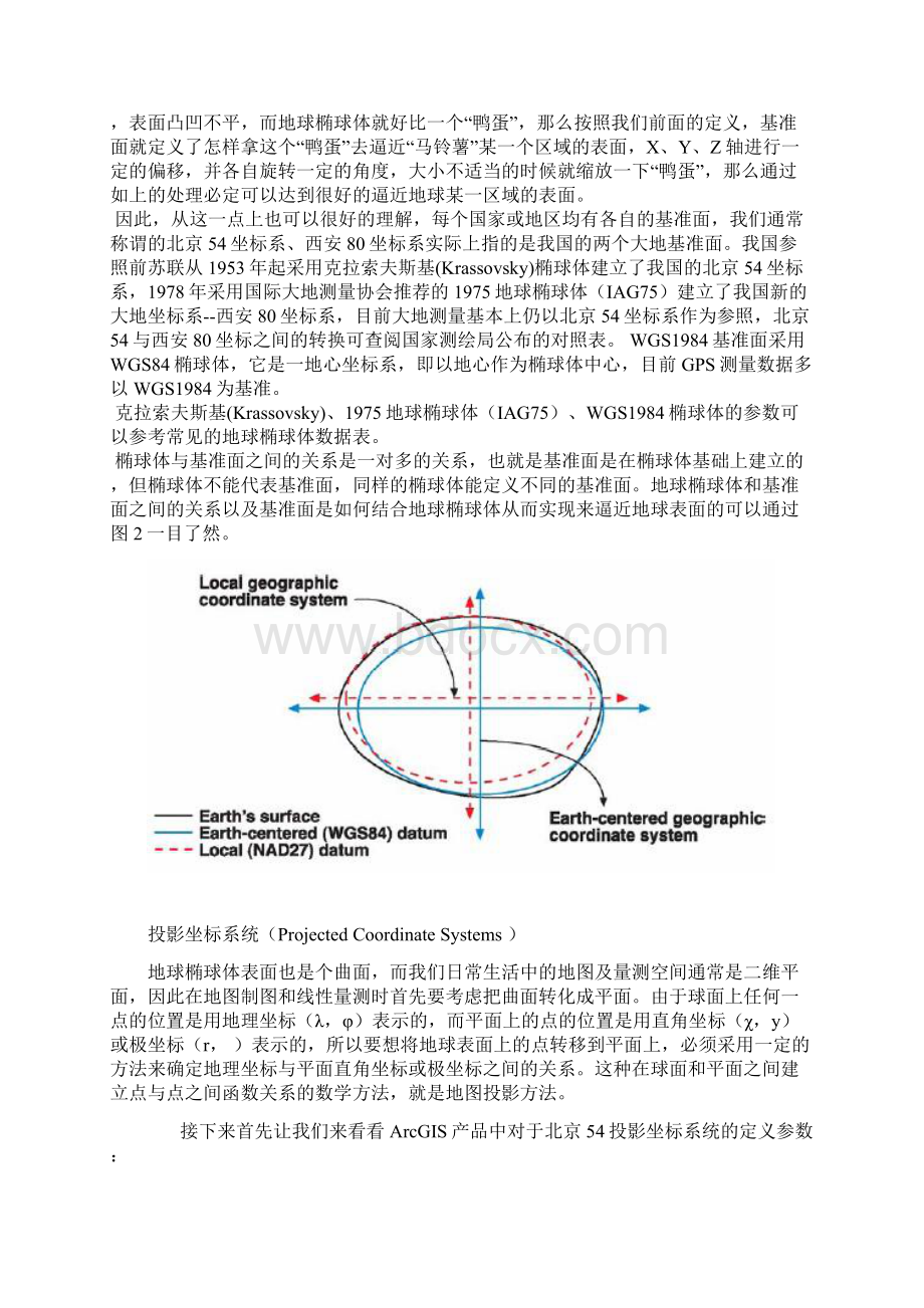 坐标与投影及在AcrGIS中的应用.docx_第2页