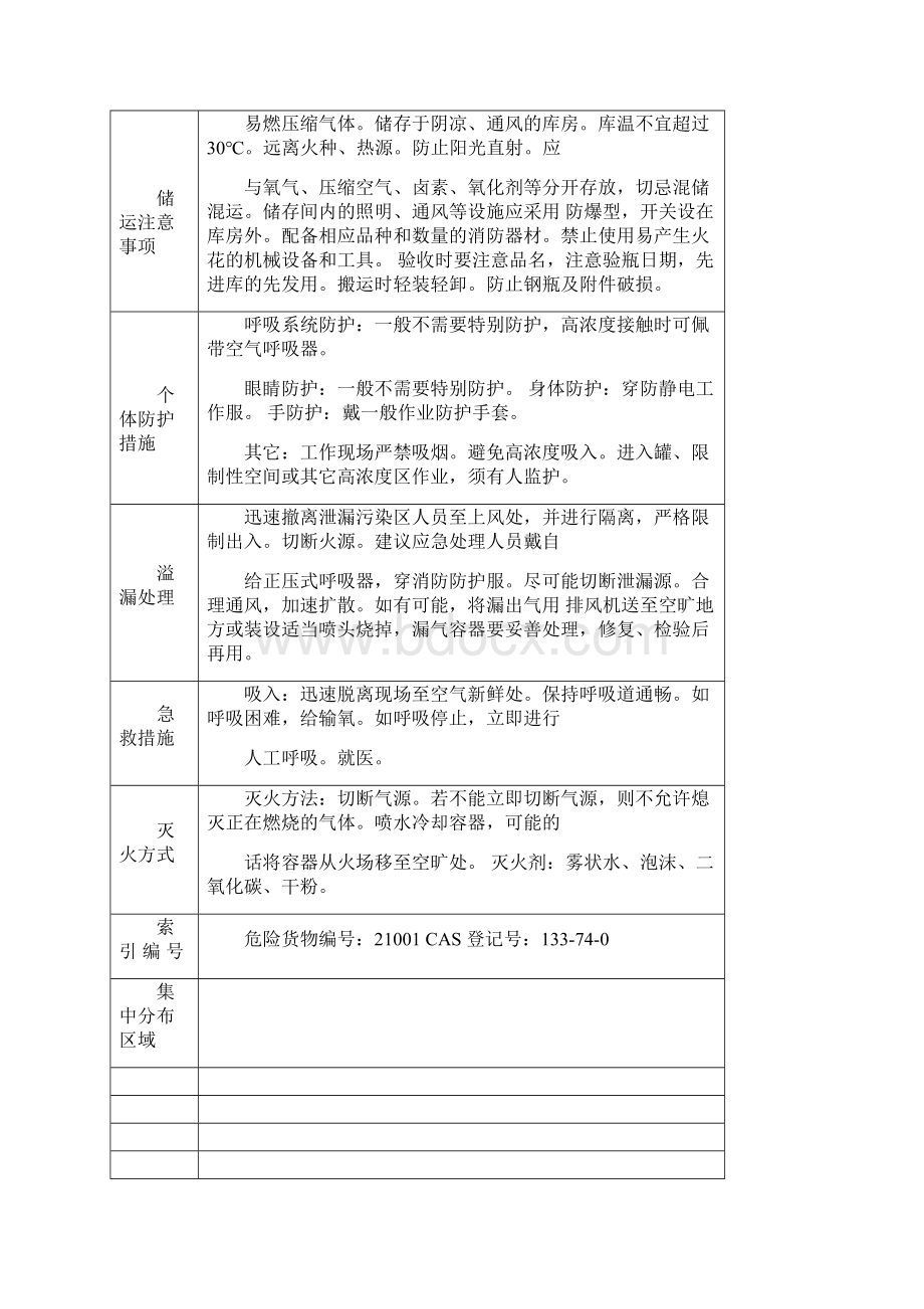 化学品安全说明书MSDS大全.docx_第2页