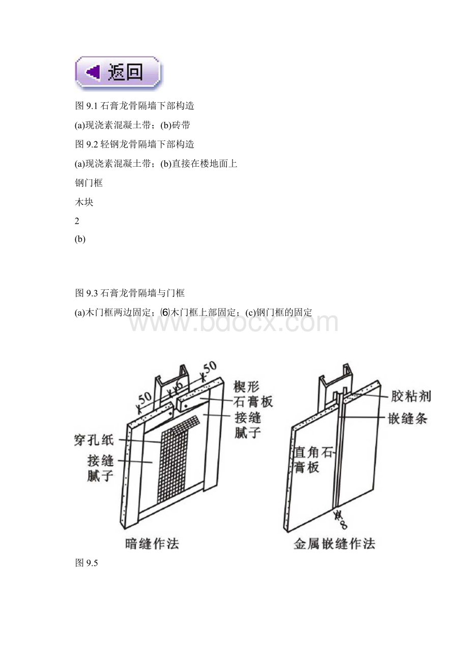 建筑装饰施工技术轻质隔墙工程施工.docx_第3页