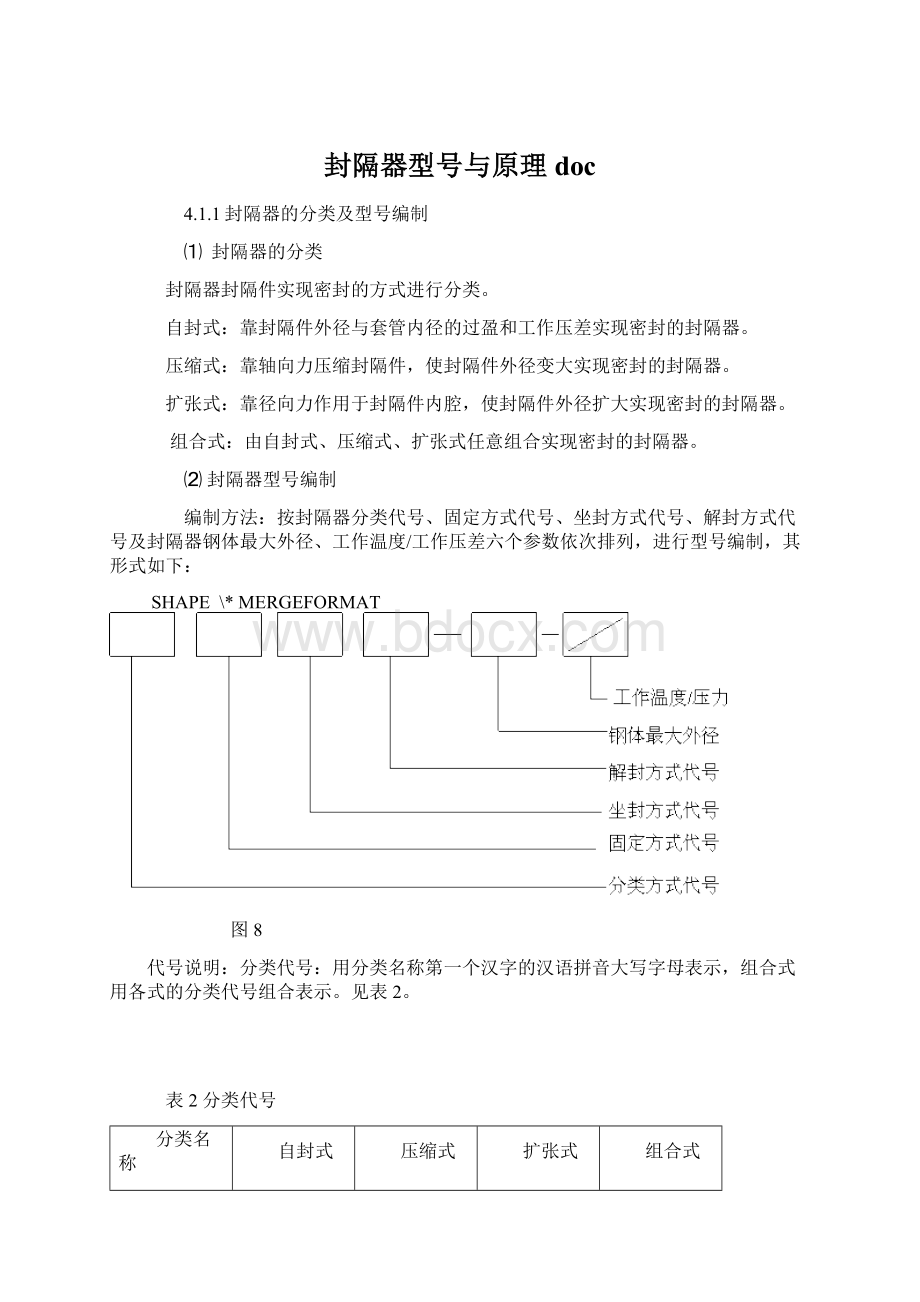 封隔器型号与原理docWord文档格式.docx_第1页