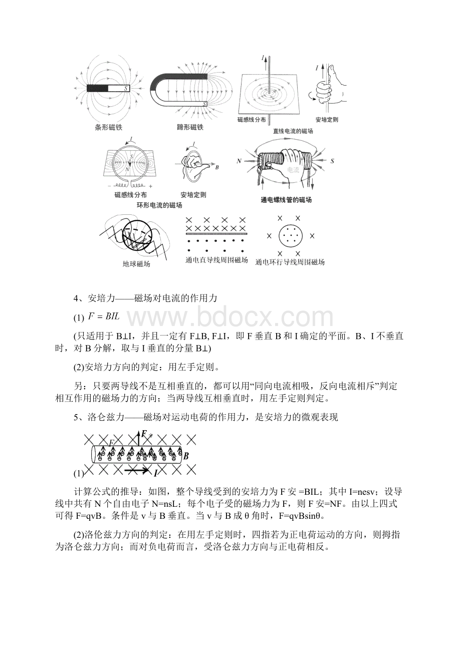 高二物理《磁场》重难知识点解析及综合能力精析汇总.docx_第2页