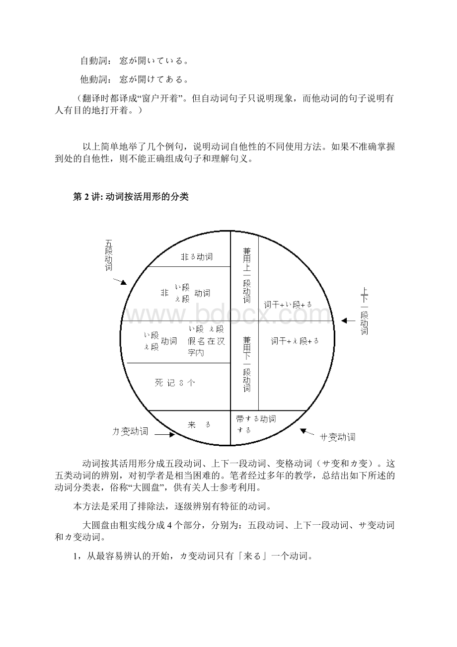 基础日语Word文档下载推荐.docx_第2页