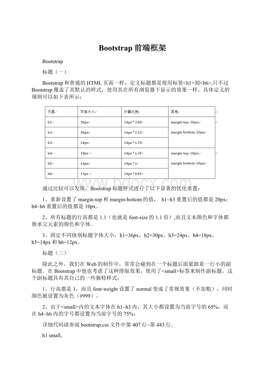 Bootstrap前端框架Word文档格式.docx_第1页