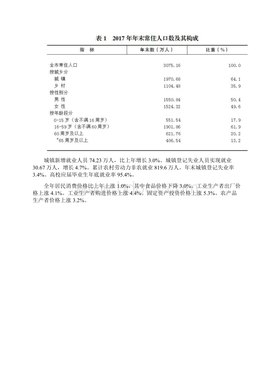 重庆市国民经济和社会发展统计公报文档格式.docx_第3页