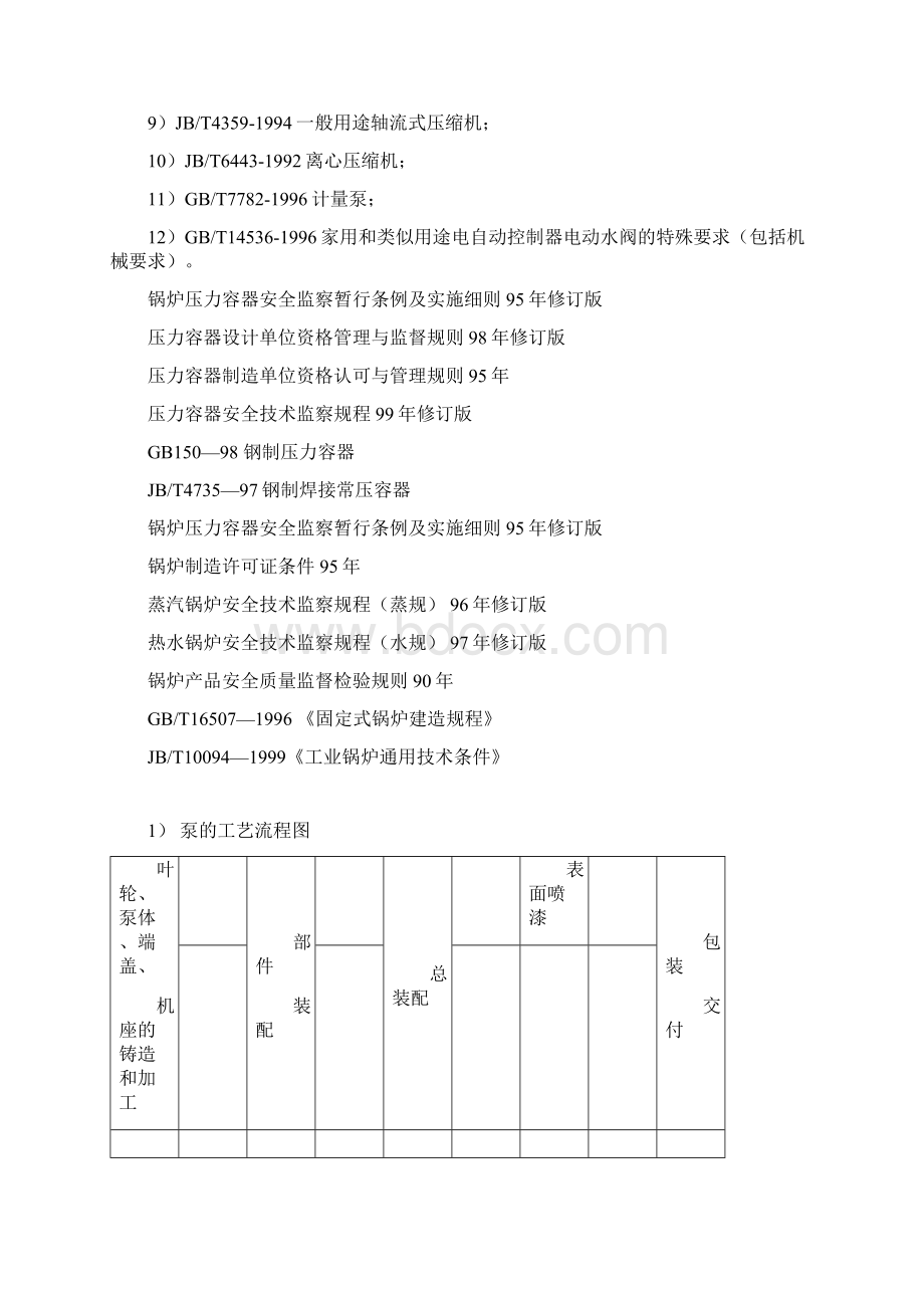 基础金属加工及机械设备制造业汇总.docx_第3页