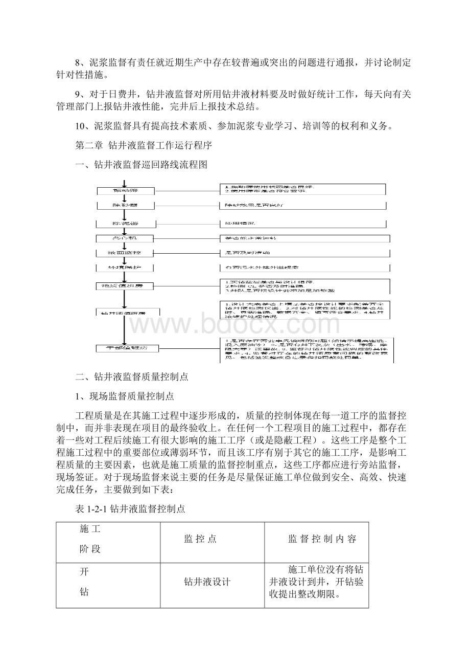 工程监督中心钻井液监督培训教材.docx_第3页