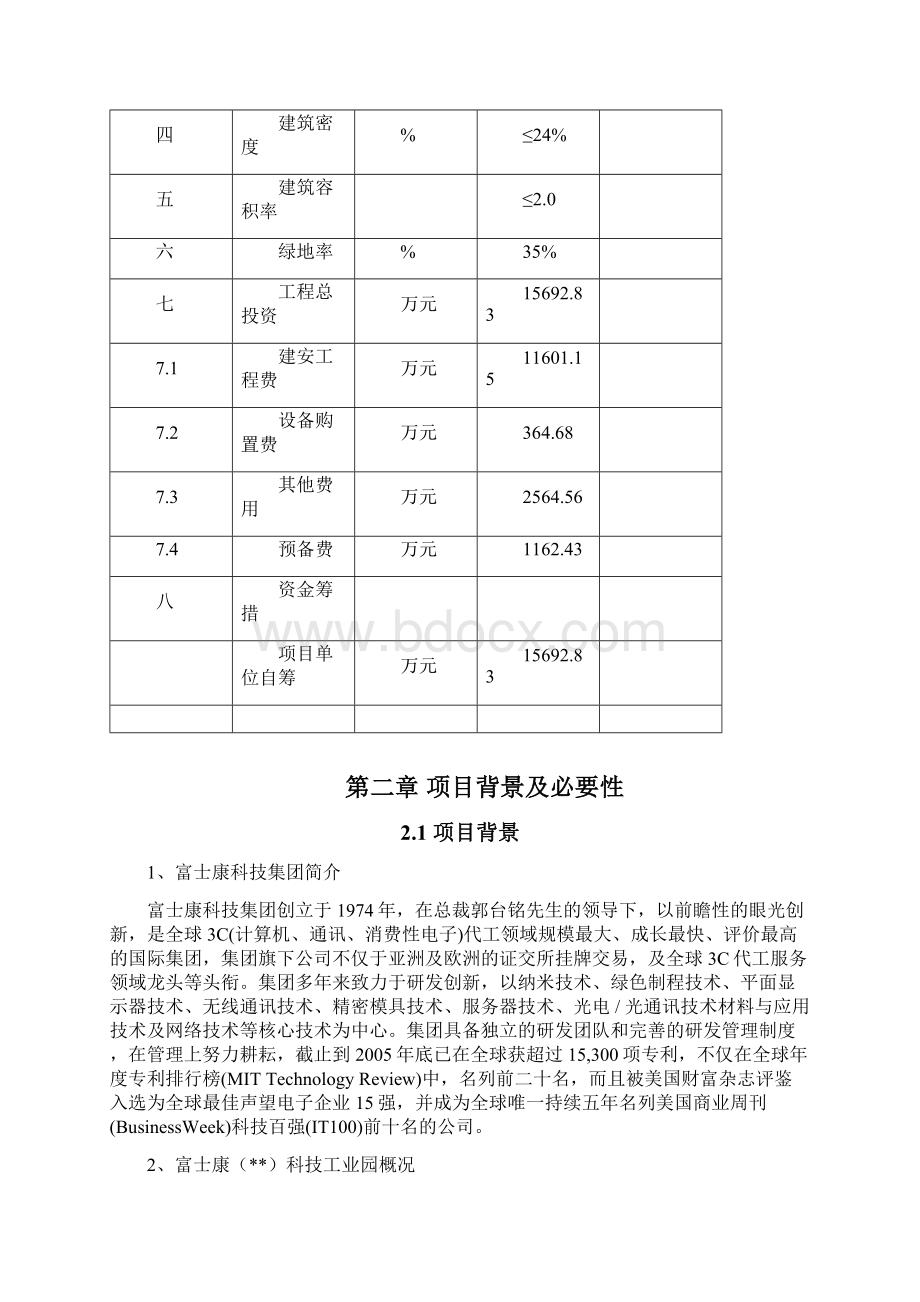 富士康某住宅小区建设项目投资项目申请报告Word格式.docx_第3页