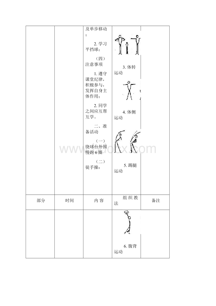 乒乓球社团活动教案.docx_第2页