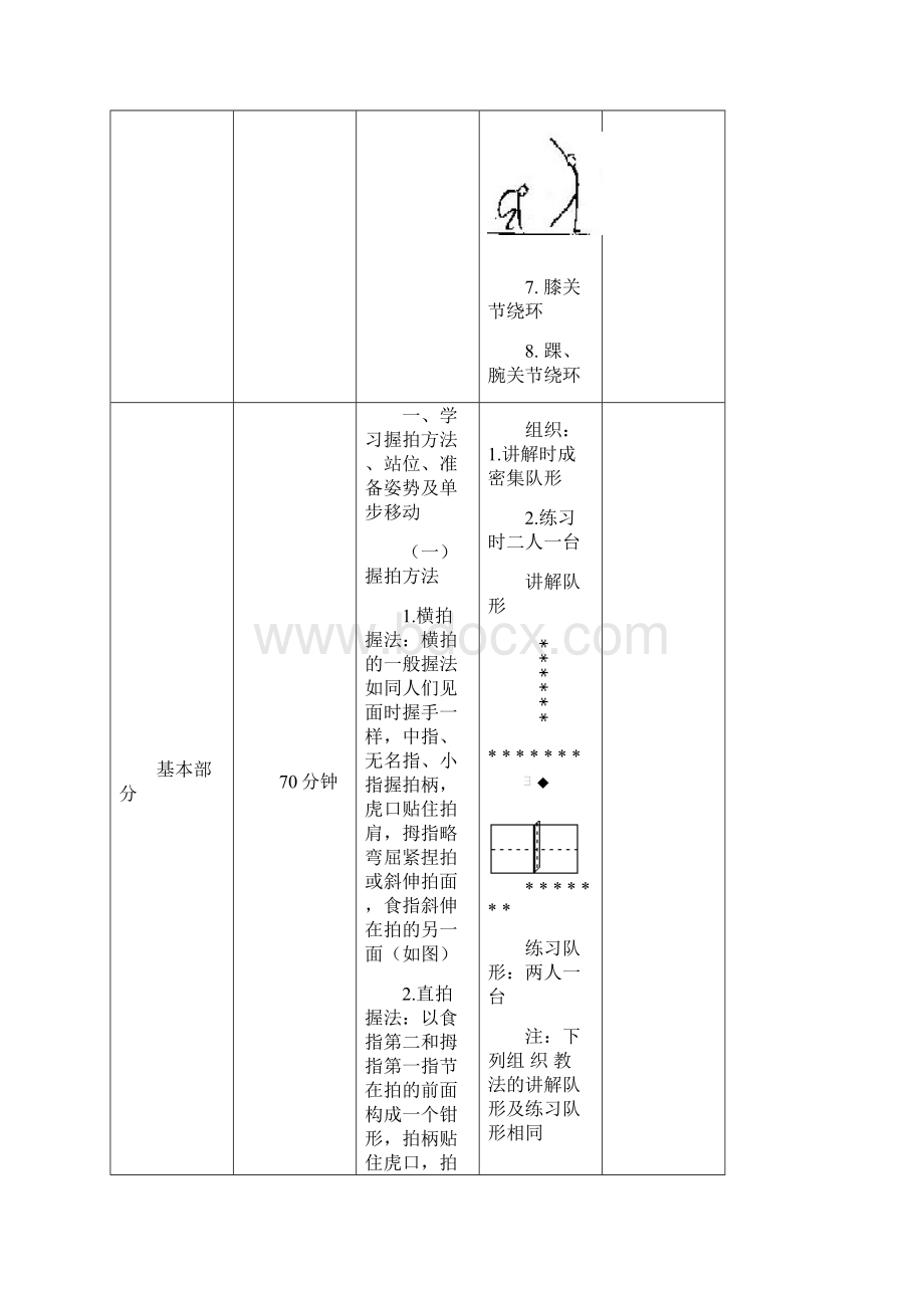 乒乓球社团活动教案.docx_第3页