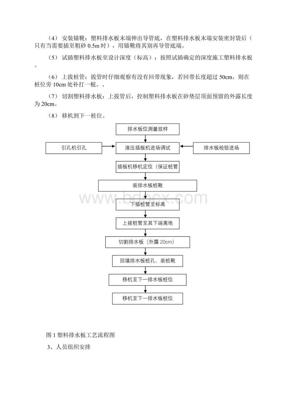 塑料排水板施工专项方案汇总.docx_第2页