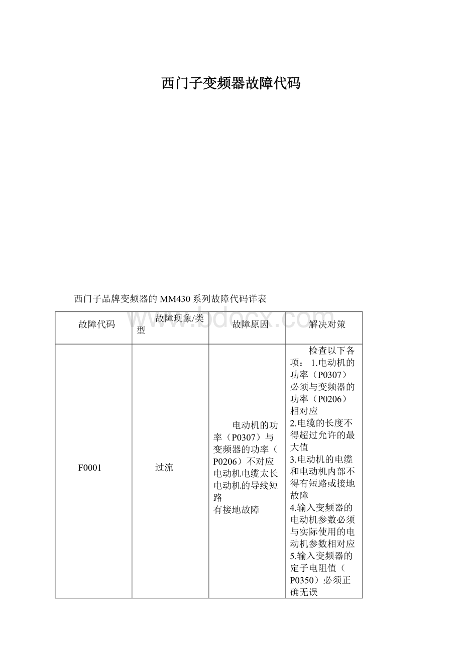 西门子变频器故障代码Word格式.docx