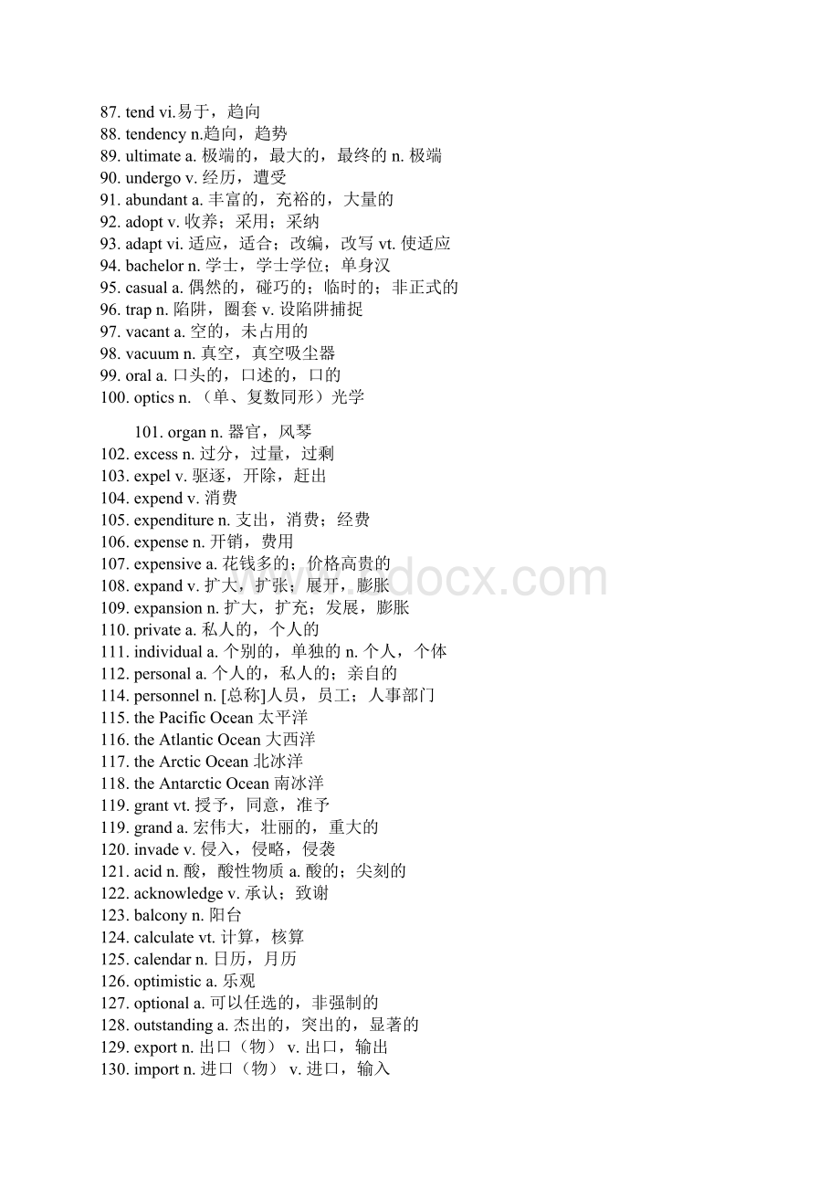 四级高频词英语阅读常考1000词Word文档下载推荐.docx_第3页