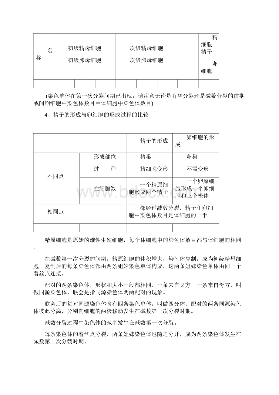 高二生物必修2知识总结会考Word格式文档下载.docx_第2页