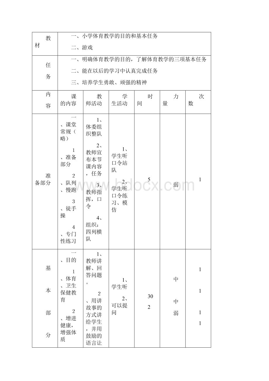 小学六年级上册体育教案文档格式.docx_第3页