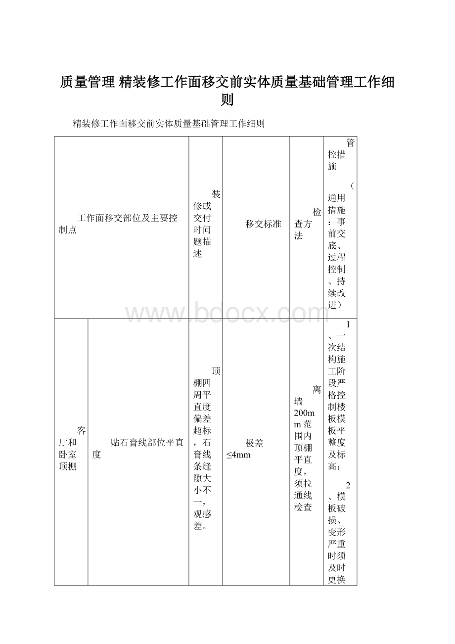 质量管理 精装修工作面移交前实体质量基础管理工作细则.docx