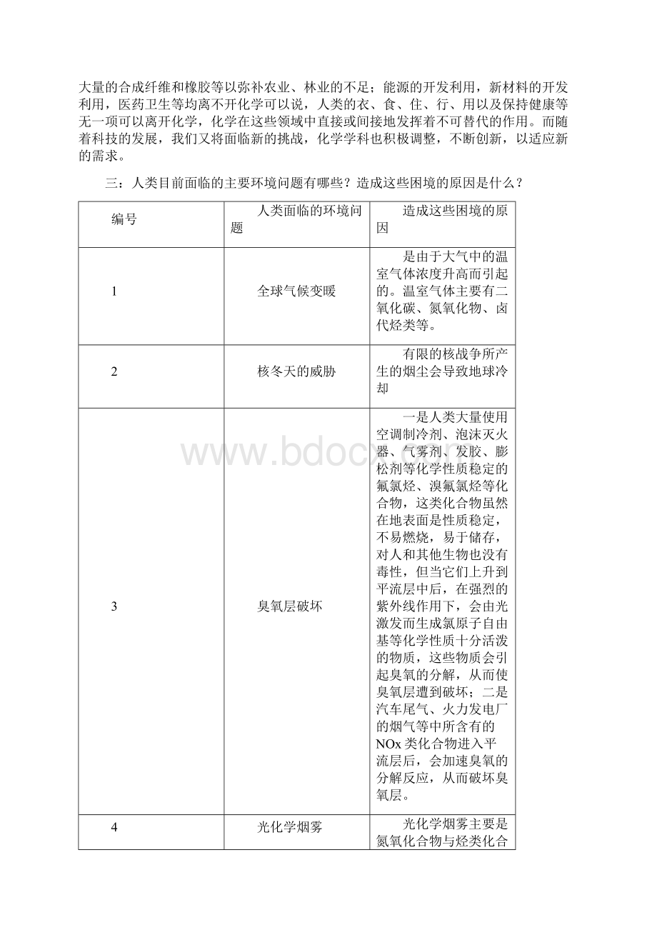 四川大学《绿色化学》习题答案 总汇Word下载.docx_第2页