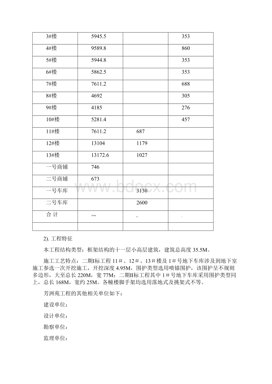 安全监理细则范本.docx_第3页