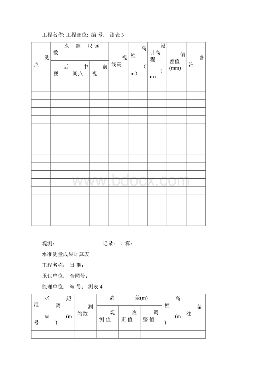 水准测量记录表全套文档格式.docx_第3页